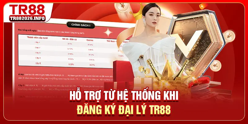 Hỗ trợ từ hệ thống khi đăng ký đại lý TR88